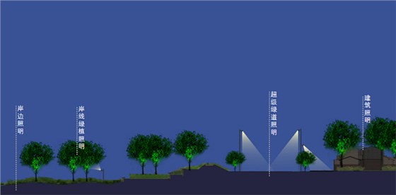 夜景亮化設計